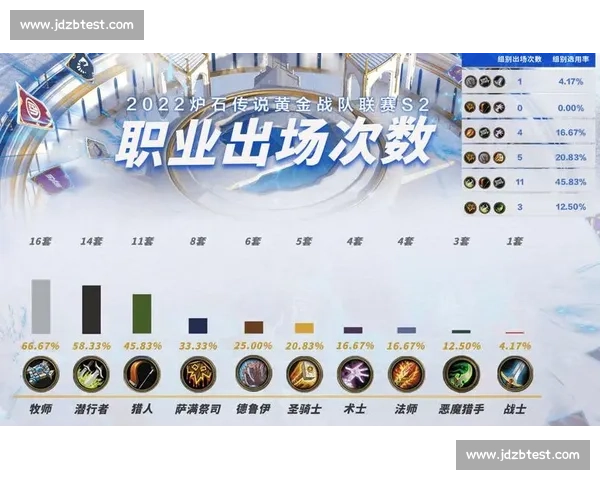 以公开赛制为核心构建竞技公平与选手发展新模式探索