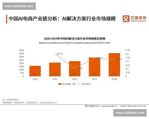 商业赞助驱动下的品牌合作新模式与市场趋势分析