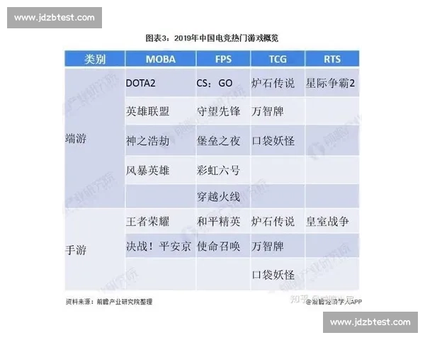 基于竞技数据分析探索运动员表现提升的关键因素与趋势