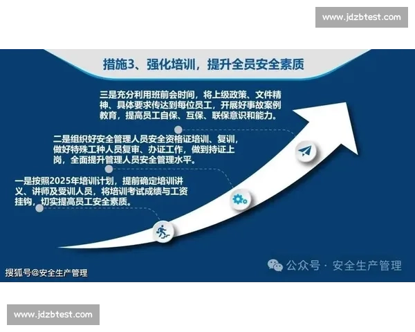 强化企业安全管理 提升生产环节风险防控能力